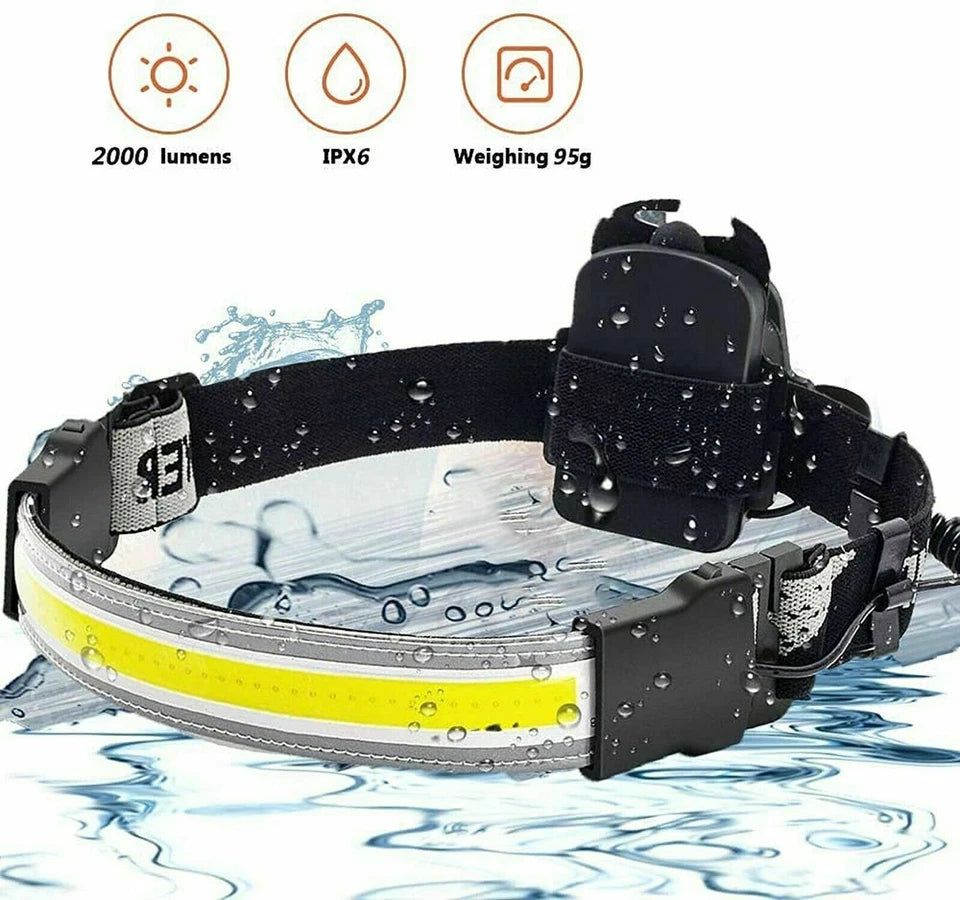 Kitcheniva Headlamp Flashlight 2000 Lumens LED 220° Wide Beam 2 Pcs