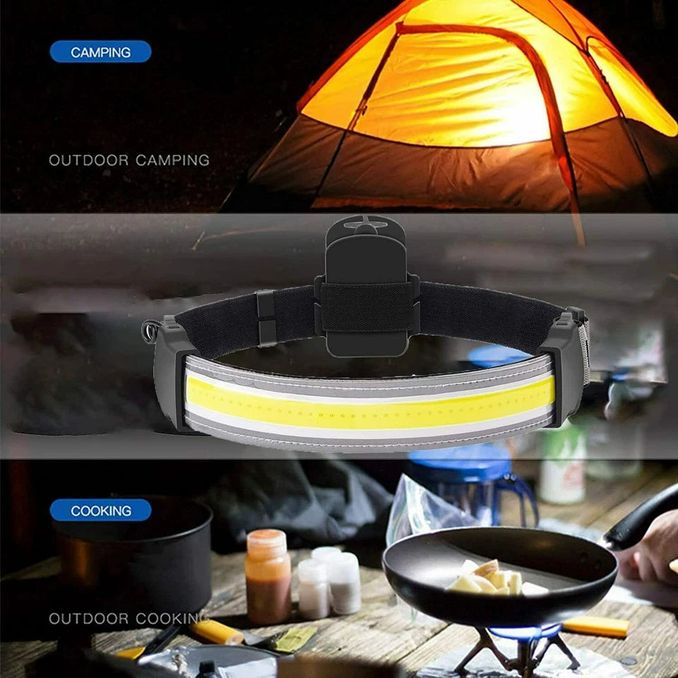 Kitcheniva Headlamp Flashlight 2000 Lumens LED 220° Wide Beam 2 Pcs