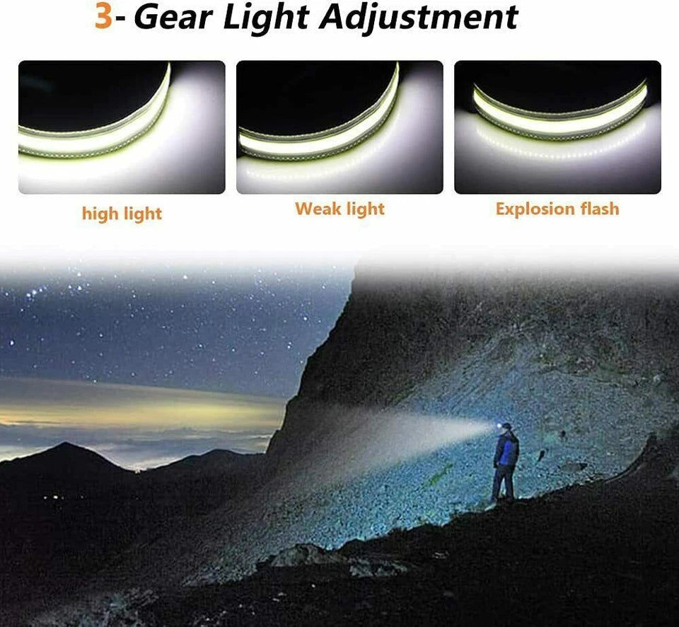 Kitcheniva Headlamp Flashlight 2000 Lumens LED 220° Wide Beam 2 Pcs