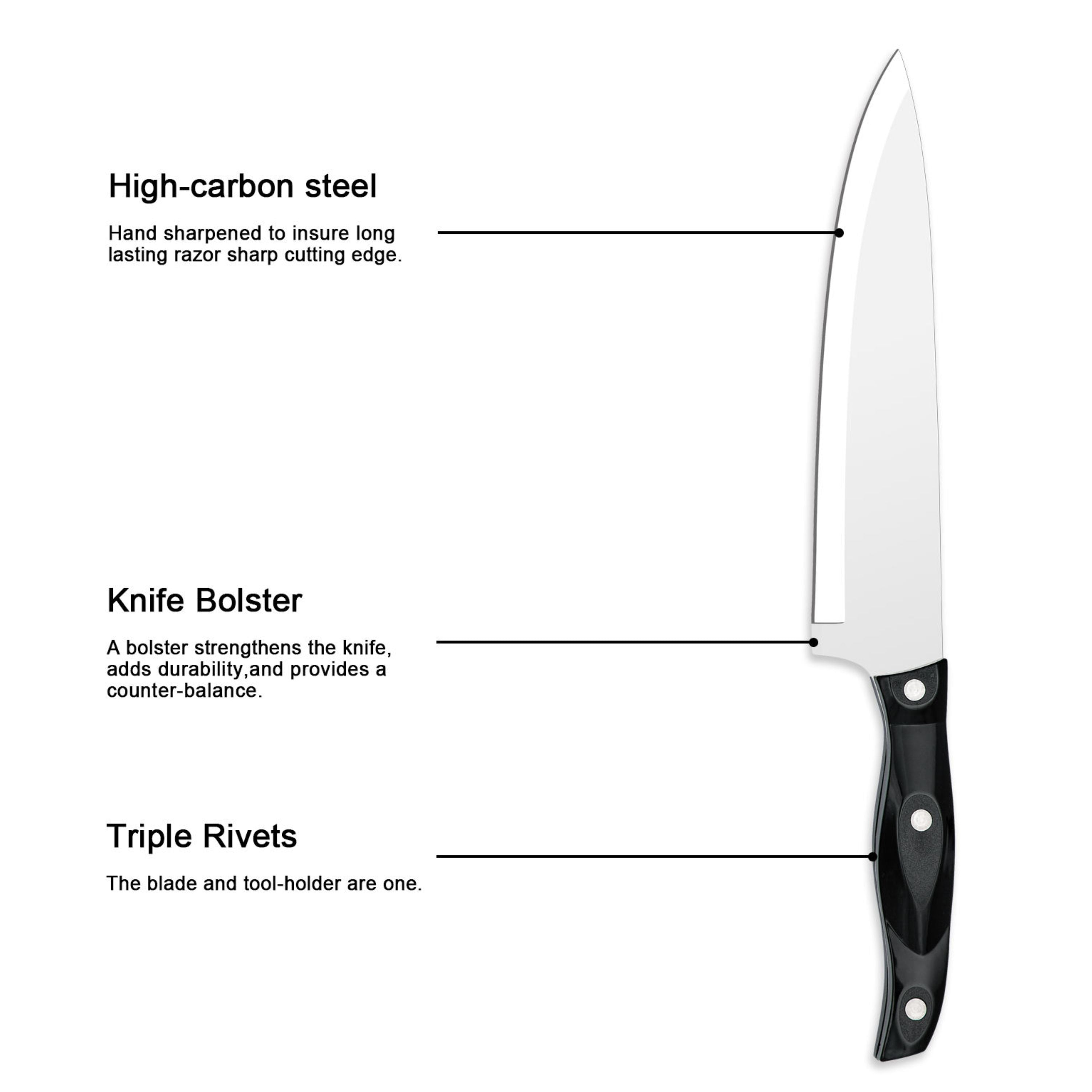 Kitcheniva 19-Piece Stainless Steel Knife Set with Oak Wood Block & ABS Handles