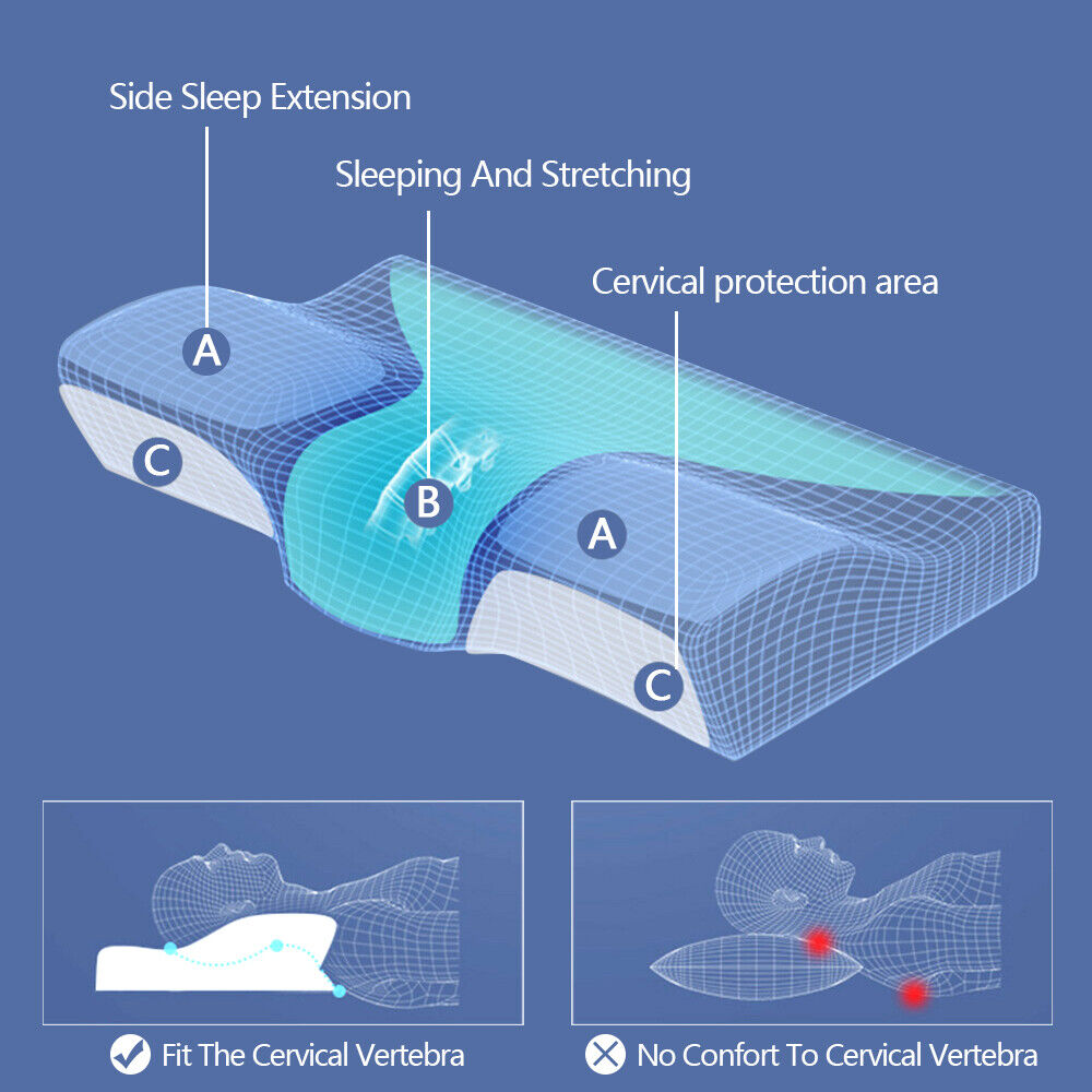 Kitcheniva Orthopedic Memory Foam Sleep Contour Pillow Cervical Neck Support