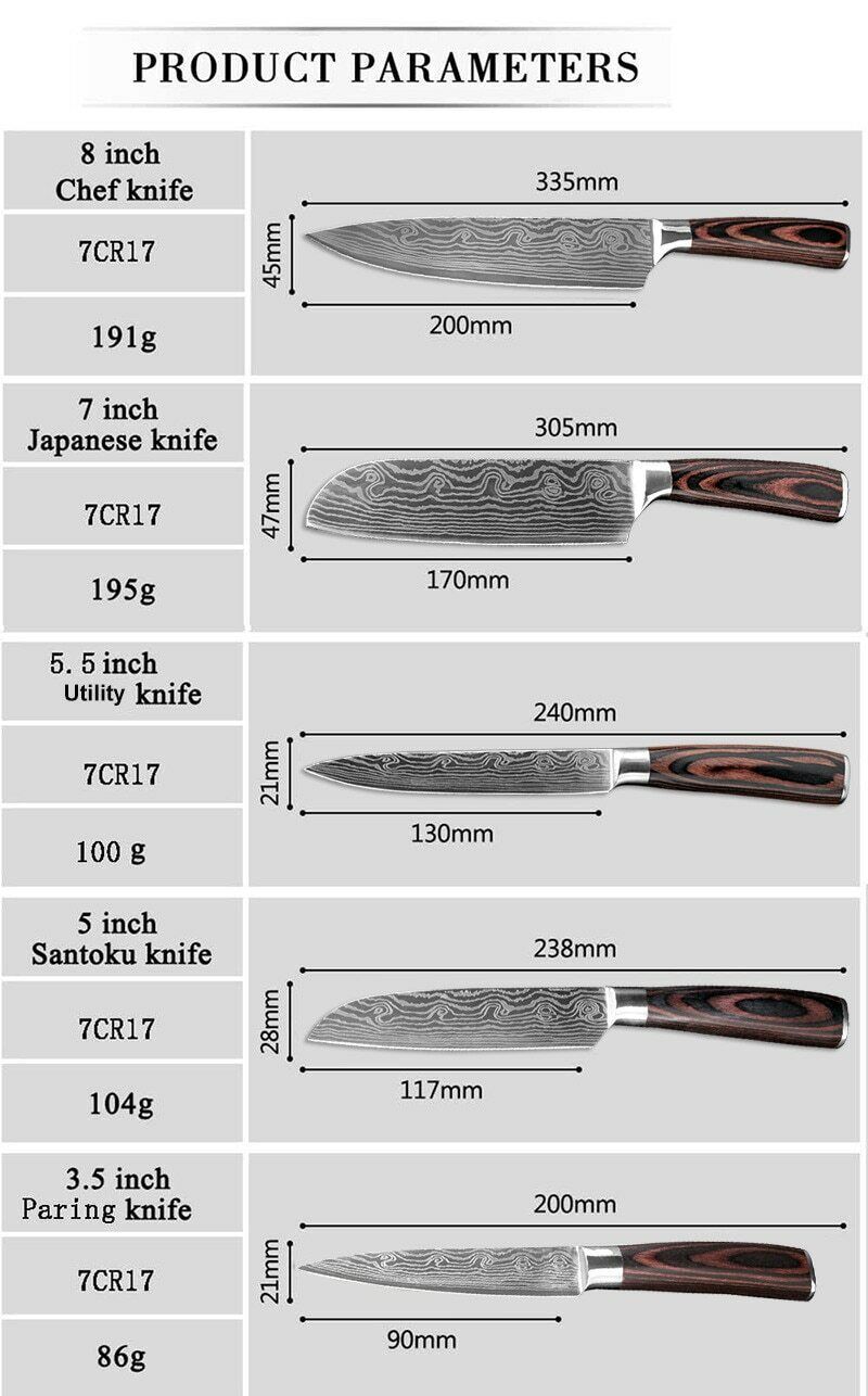 Kitcheniva 5-Pcs Stainless Steel Japanese Damascus Kitchen Knives Set