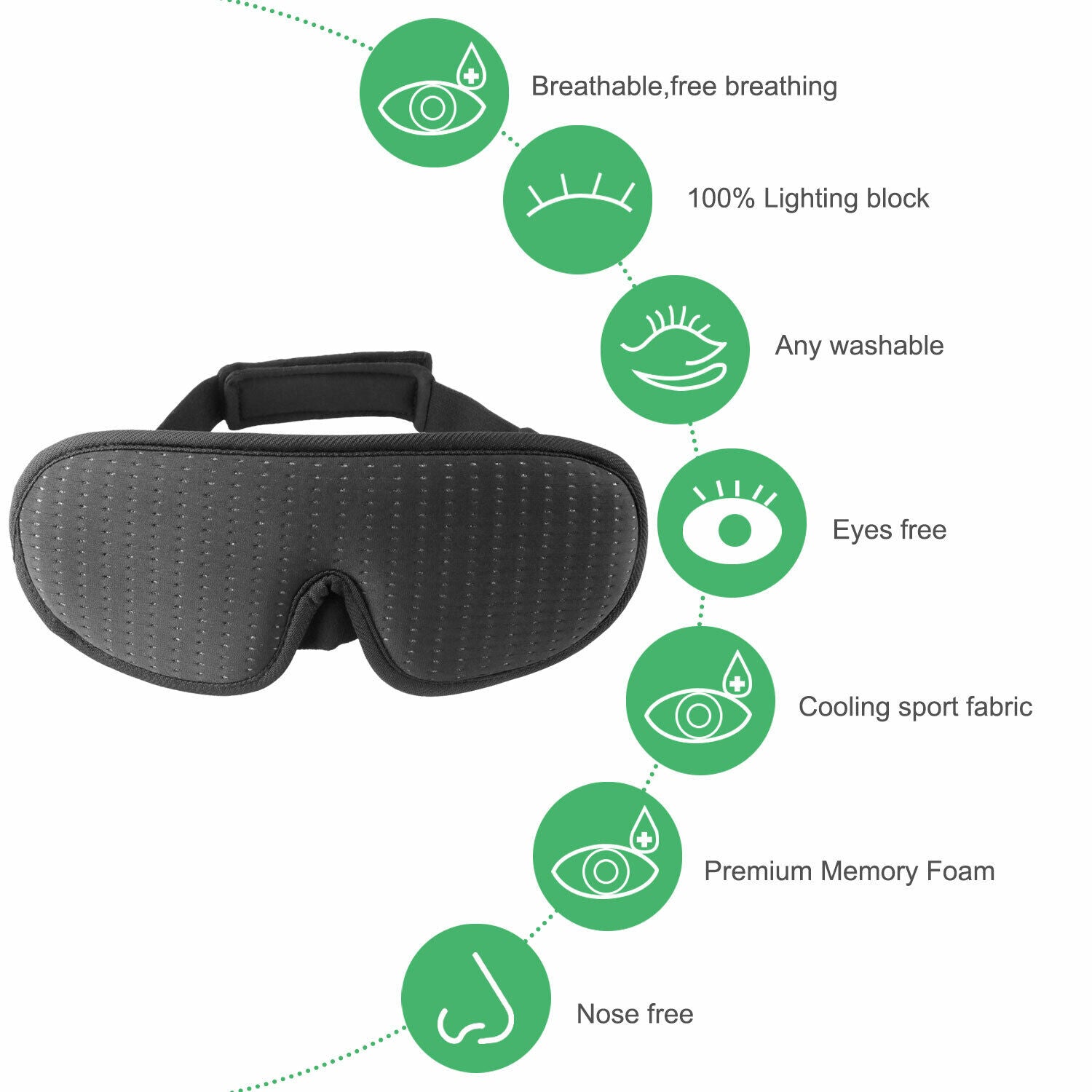 Kitcheniva 3D Eye Mask Block Out Light Soft