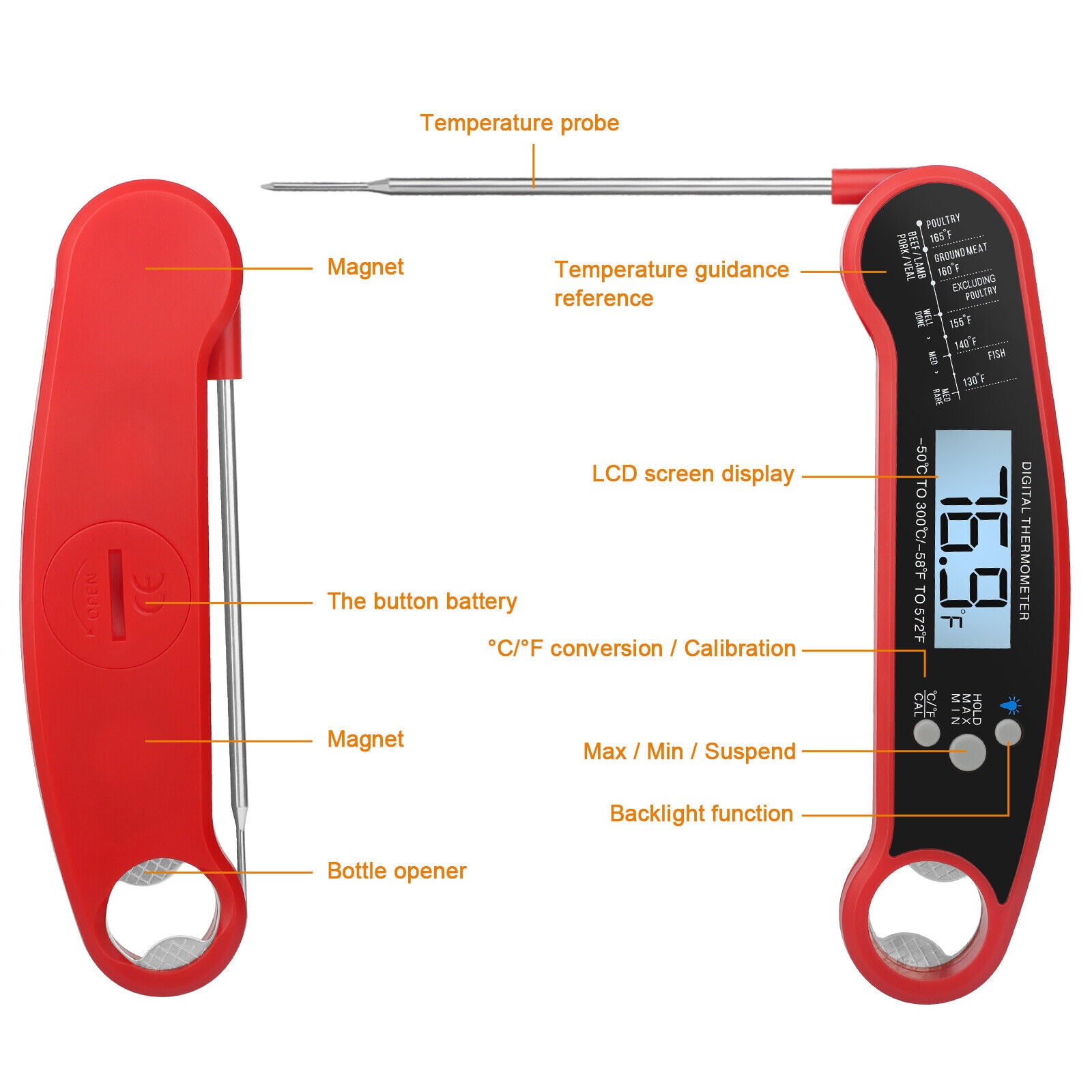 Kitcheniva Instant Read Digital Meat Thermometer