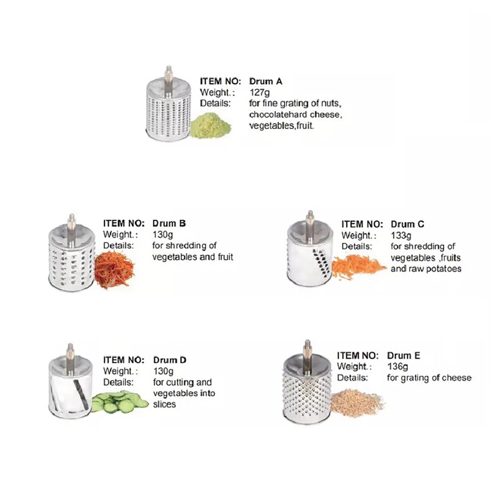 Kitcheniva Stainless Steel Food Rotary Grater Drum 5 Blades