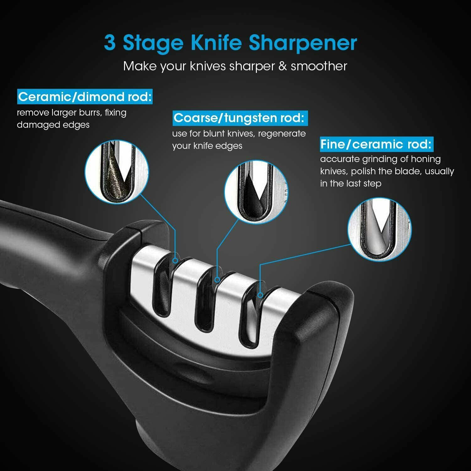 Kitcheniva 3 Stage Ceramic Tungsten Knife Sharpener