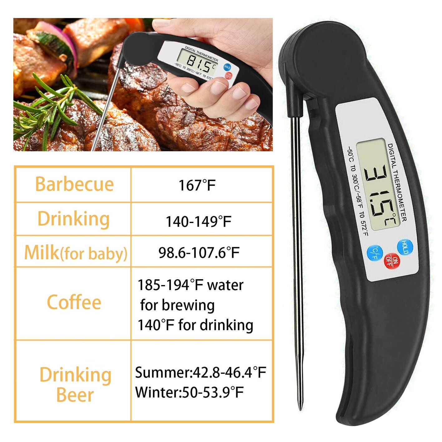 Kitcheniva Digital Food Thermometer