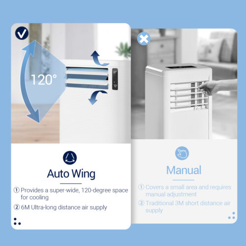 WiFi Enabled Portable Air Conditioner